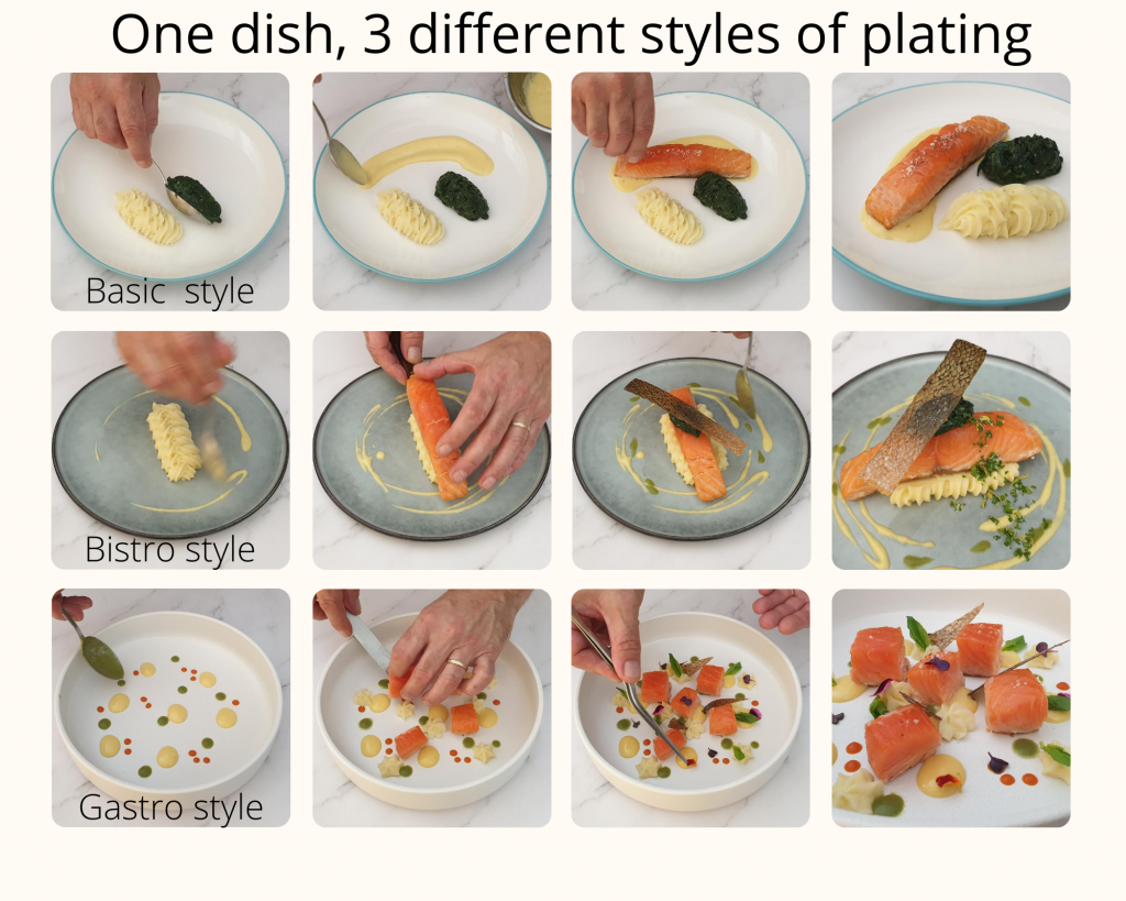 BASIC TOOLS FOR FOOD PLATING 